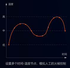 都說預制菜有奔頭？別等入了行才知道這些難處！